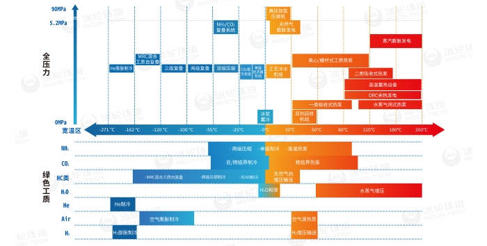 1277星际电子(中国游)官方游戏网址